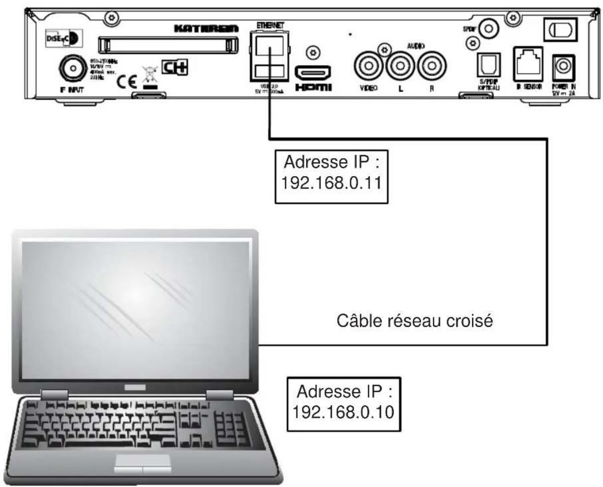 KATHREIN UFS 946 - Annexe technique - 1