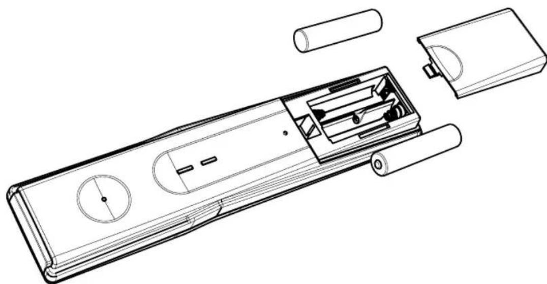 KATHREIN UFS 946 - Insertion des piles dans la télécommande - 2