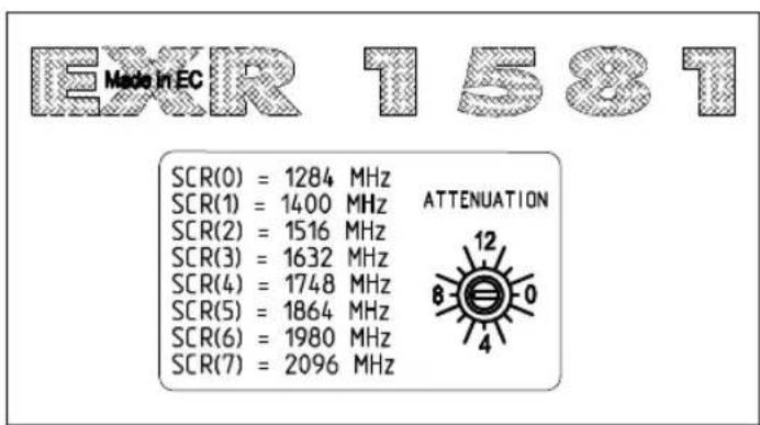 KATHREIN UFS 946 - Système monocâble - EXR .../EXU ... - 3