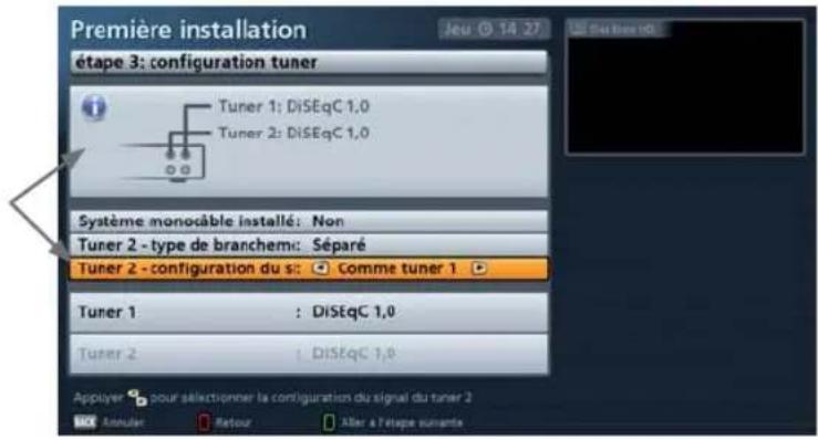 KATHREIN UFS 924 - Comme tuner 1 : - 1