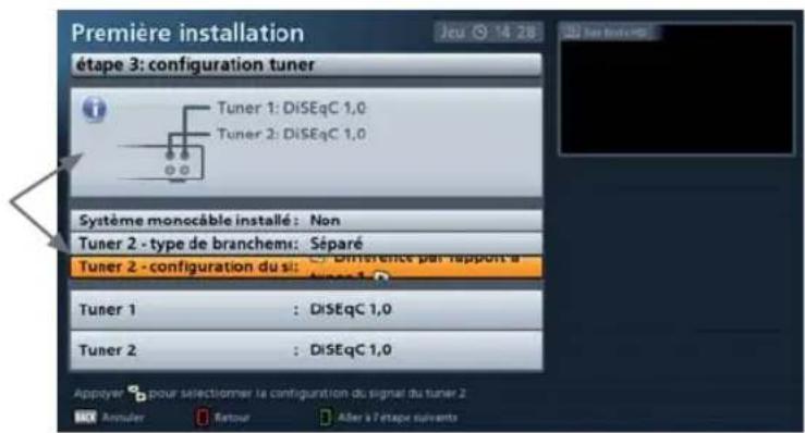 KATHREIN UFS 924 - Différente du tuner 1 : - 1