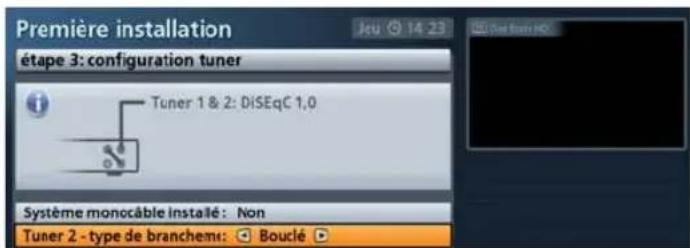 KATHREIN UFS 924 - Informations pour le raccordement de l'antenne et le mode bouclage - 2