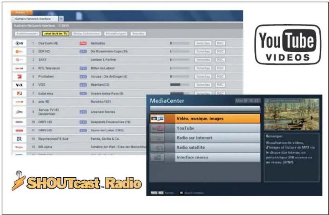 KATHREIN UFS 913 - UFS 913 si/sw - 1