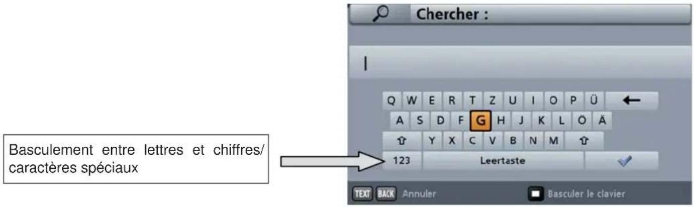 KATHREIN UFS 913 - Fonctions de base - 1