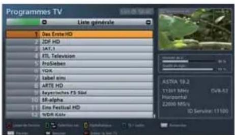 KATHREIN UFS 913 - Je souhaite regarder la télévision ... - 4