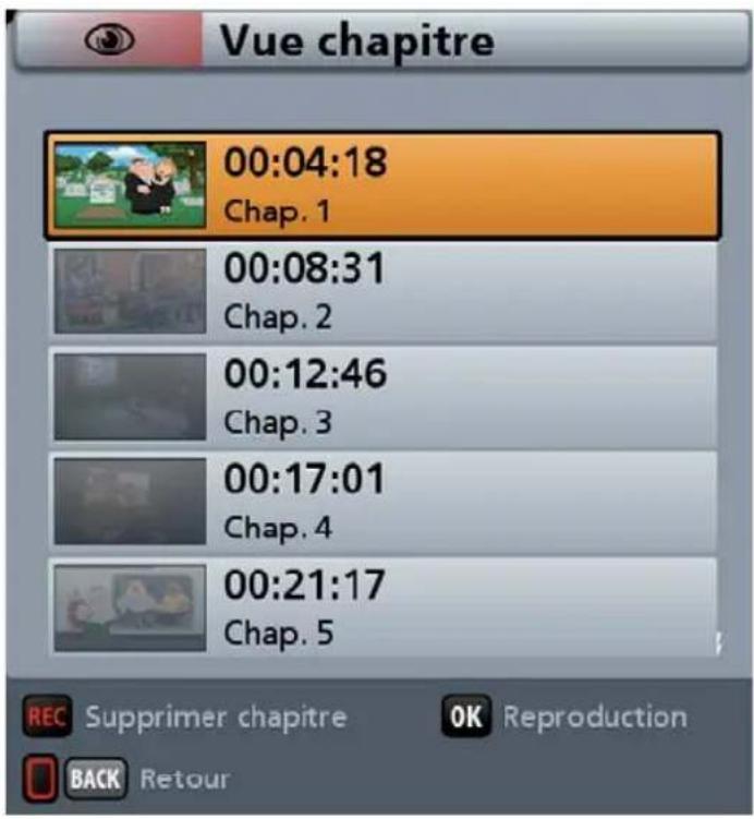 KATHREIN UFS 913 - Appeler un chapitre - 1