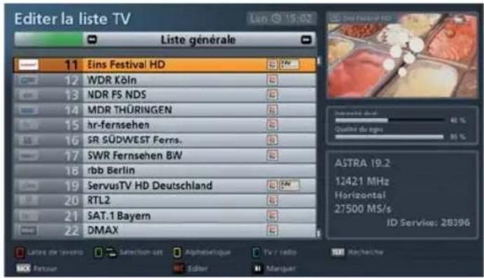 KATHREIN UFS 913 - (rouge) - 3