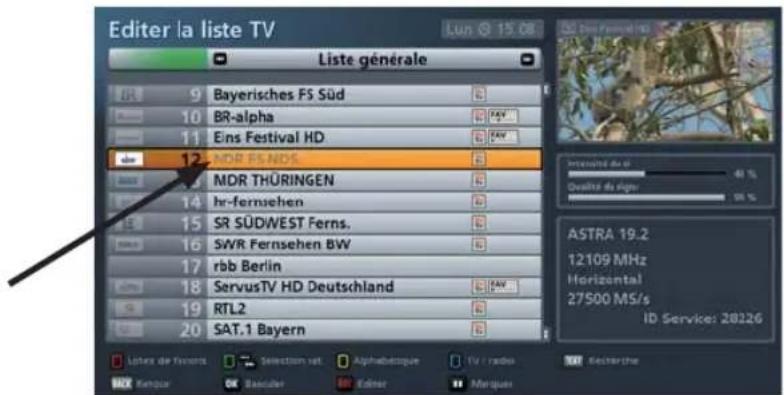 KATHREIN UFS 913 - Sauter - 1