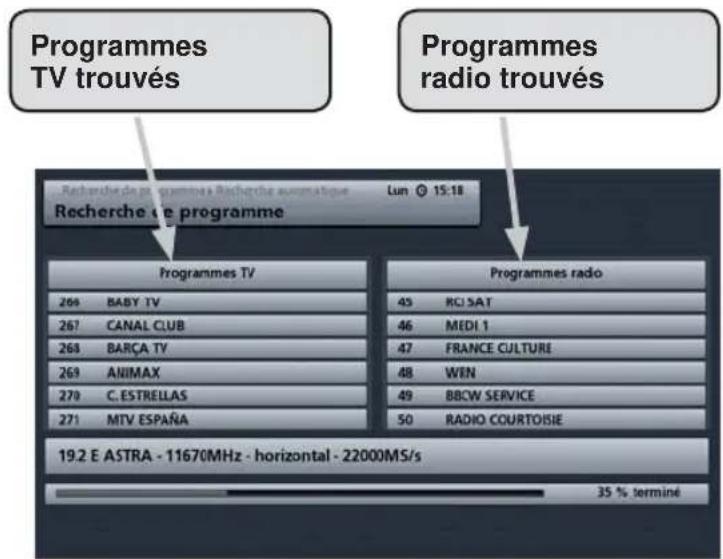 KATHREIN UFS 913 - Menu principal - Recherche de programme - 1