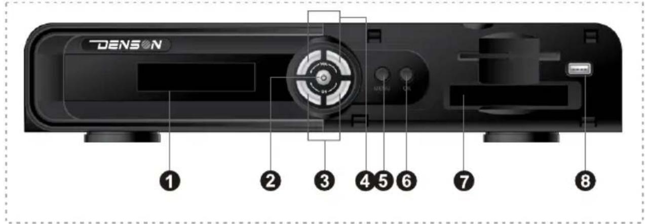 Denson DS300HD - 2-1 Front Panel - 1