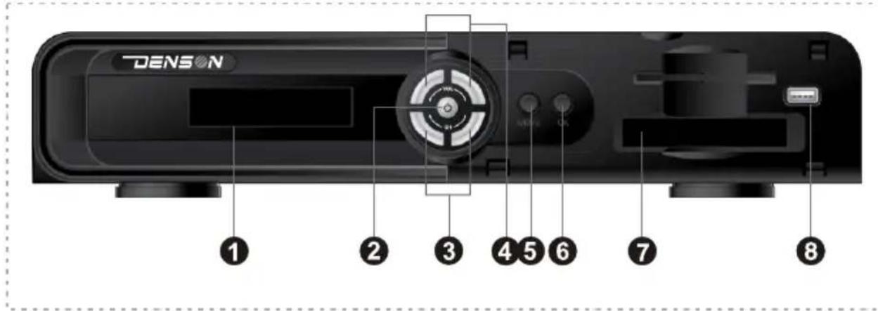 Denson DS300HD - 2-1 Frontpanel - 1