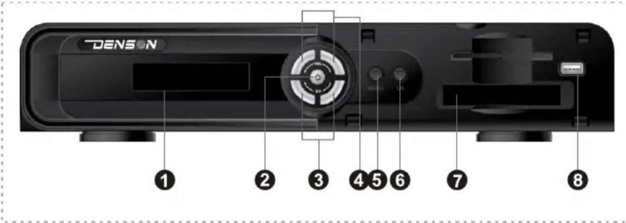 Denson DS300HD - 2-1 Face avant - 1