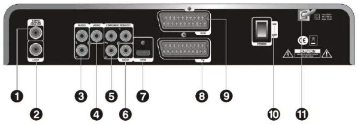 Denson DS300HD - 2-2 Achterpaneel - 1