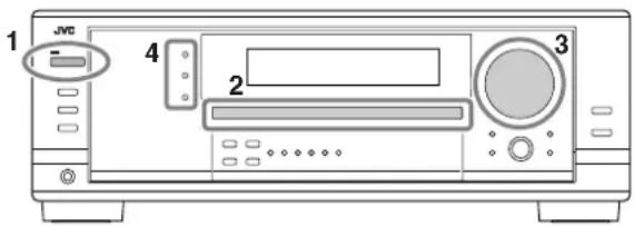 JVC 1 4 2 3