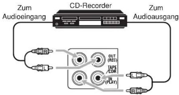 JVC RX7032 - CD-Recorder - 3