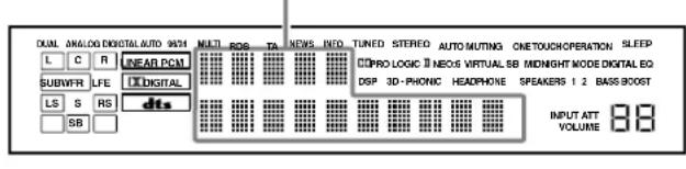 DUAL ANALOG DIGITAL AUTO 9424 MULTI POS TA NEWS INFO TUNED STEREO AUTO MUTING ONE TOUCH OPERATION SLEEP L C R NEAR PCN SUBWFR LFE DIGITAL LS S RS dts SB PRO LOGIC I NEOG VIRTUAL SB MIDNIGHT MODE DIGITAL EQ DSP 3D - PHONIC HEADPHONE SPEAKERS 1 2 BASS BOOST INPUT ATT VOLUME 88