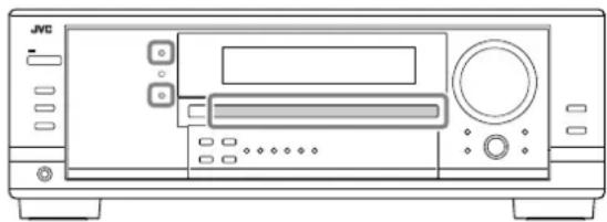 JVC RX7032 - Mise en service des modes Surround - 1