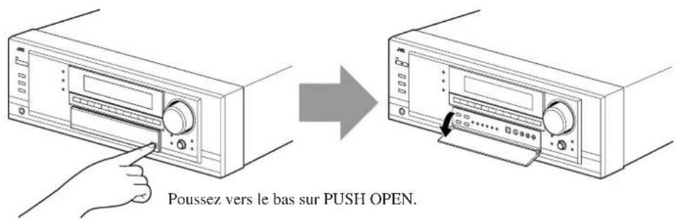 Poussez vers le bas sur PUSH OPEN.