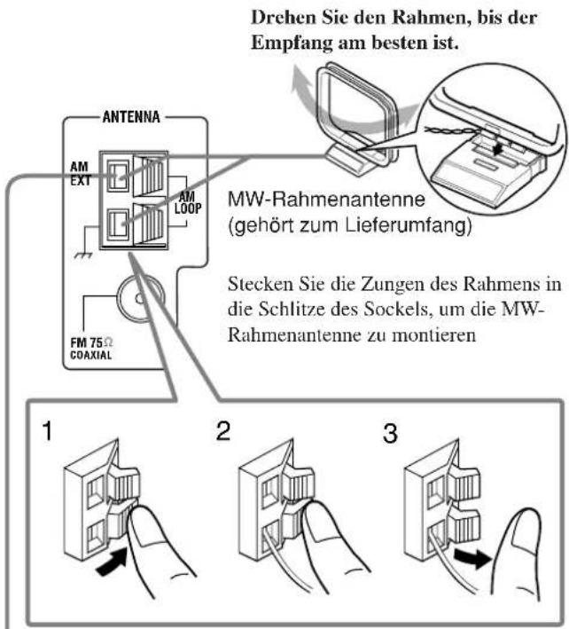 Drehen Sie den Rahmen, bis der Empfang am besten ist. MW-Rahmenantenne (gehört zum Lieferumfang) Stecken Sie die Zungen des Rahmens in die Schlitzes des Sockels, um die MW- Rahmenantenne zu montieren 1 2 3