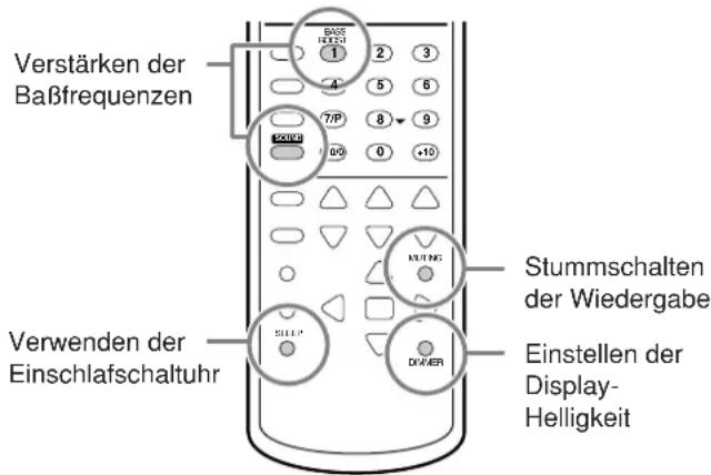 Verstärken der Baßfrequenzen Stummschalten der Wiedergabe Einstellen der Display-Helligkeit Verwenden der Einschlafschaltuhr 1 2 3 4 5 6 7/P 8 9 10 20000 311P 311W DHYER