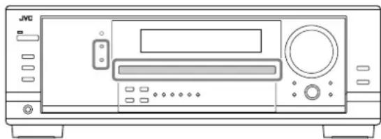 JVC RX7032 - Mise en service du mode DSP - 1