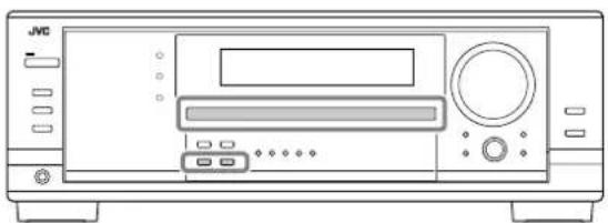 JVC RX7032 - Sélection du mode d'entrée analogique ou numérique - 1