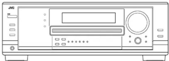 JVC RX7032 - Een afspeelbron kiezen - 1