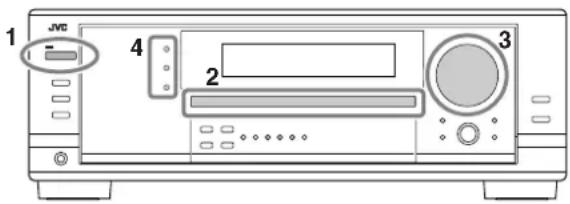 JVC 1 4 2 3