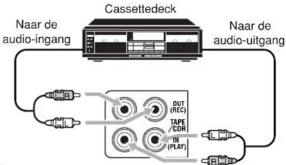 JVC RX7032 - Voor de RX-7032VSL - 2