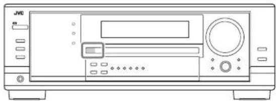 JVC RX7032 - Mise en service du mode de lecture DVD MULTI - 1
