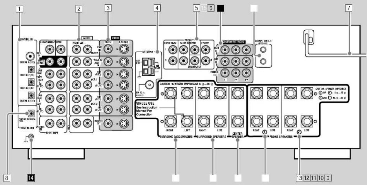 JVC RX7032 - Anzeigefenster - 1