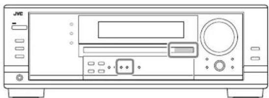 JVC RX7032 - So rufen Sie einen gespeicherten Sender ab Auf der Frontplatte: - 1