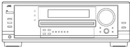 JVC RX7032 - Ändern der Bezeichnung der Signalquelle - 2
