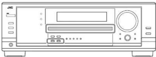 JVC RX7032 - Auswählen des Analog- oder Digitaleingangsmodus - 1