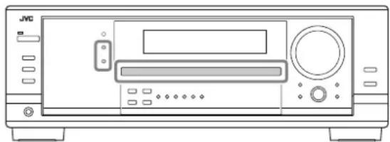 JVC RX7032 - Activeren van de DSP-modus - 1