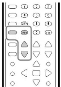 1 2 3 4 5 6 7/P 8 9 100 0 +10