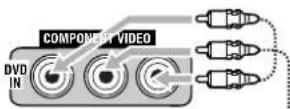 JVC RX7032 - Utilisation du mode de lecture DVD MULTI - 2