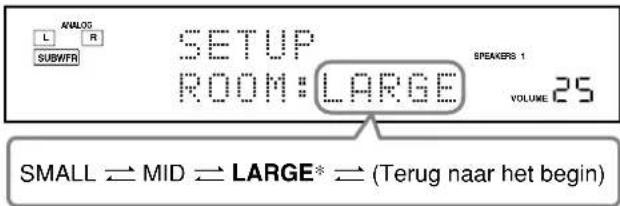 ANALOG L R SUBWFR SETUP ROOM: LARGE SPEAKERS 1 VOLUME 25 SMALL ⇌ MID ⇌ LARGE* ⇌ (Terug naar het begin)