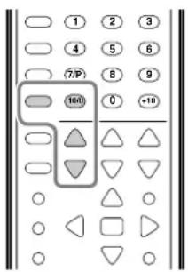 1 2 3 4 5 6 7/P 8 9 100 0 -10