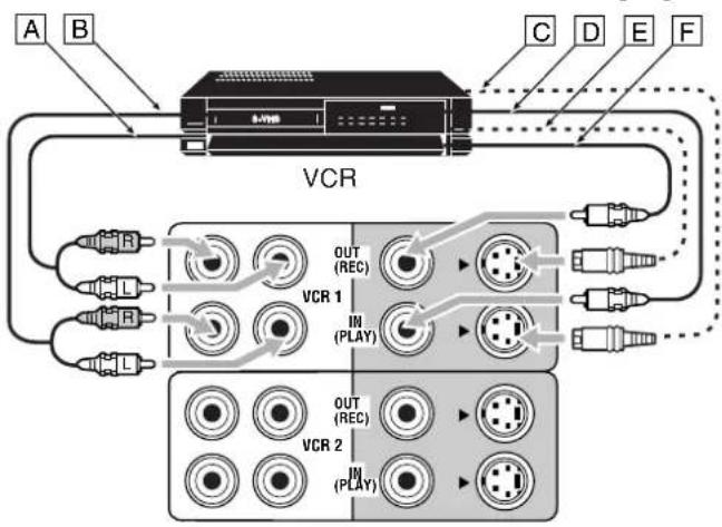 JVC RX7032 - Für RX-8032VSL - 2