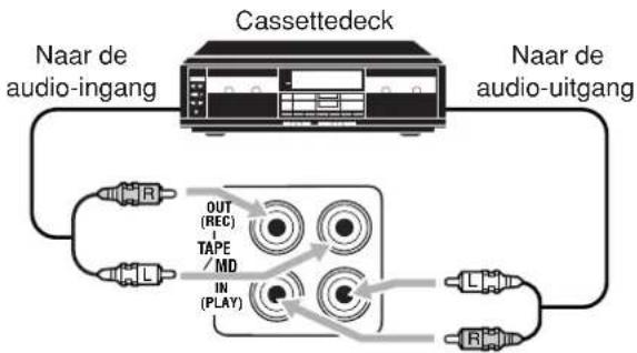 JVC RX7032 - Voor de RX-8032VSL - 2