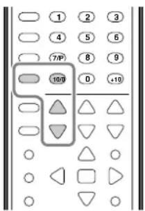 1 2 3 4 5 6 7/P 8 9 10/9 D +10