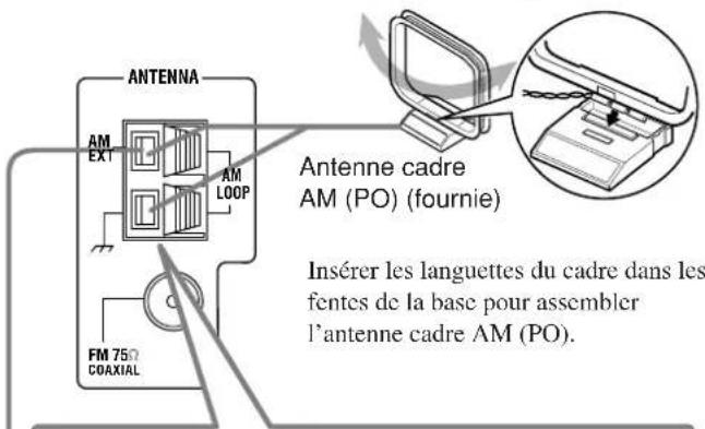 ANTENNA AM EXT AM LOOP FM 75Ω COAXIAL Antenne cadre AM (PO) (fournie) Insérer les languettes du cadre dans les fentes de la base pour assembler l'antenne cadre AM (PO).
