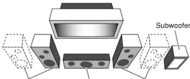Subwoofer