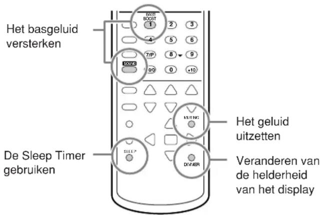 Het basgeluid versterken De Sleep Timer gebruiken HOT GELUID UITZETTEN VERANDeren van de helderheid van het display