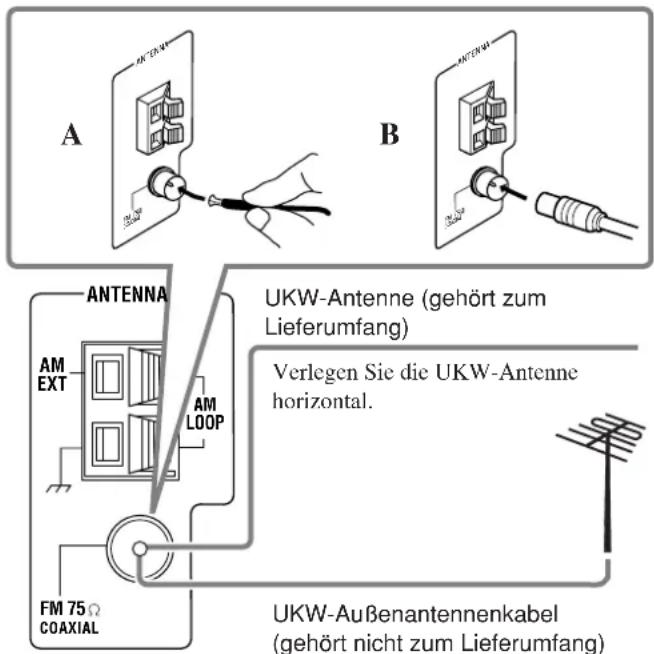 A B ANTENNA AM EXT FM 75Ω COAXIAL AM LOOP UKW-Antenne (gehört zum Lieferumfang) Verlegen Sie die UKW-Antenne horizontal. UKW-Außenantennenkabel (gehört nicht zum Lieferumfang)