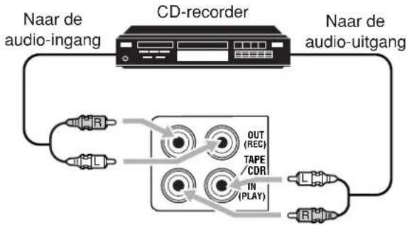 JVC RX7032 - Voor de RX-7032VSL - 2