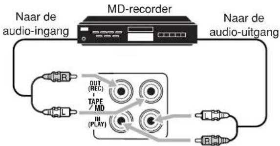 JVC RX7032 - Voor de RX-8032VSL - 2