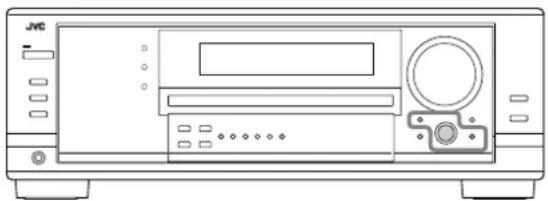 JVC RX7032 - Basisprocedure - 1