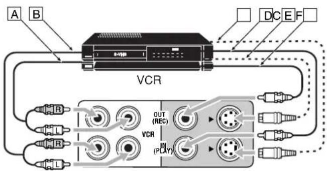 JVC RX7032 - Für RX-8032VSL - 3